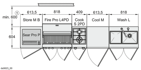 Miele Dreams – Master: Cucina da esterno preconfigurata