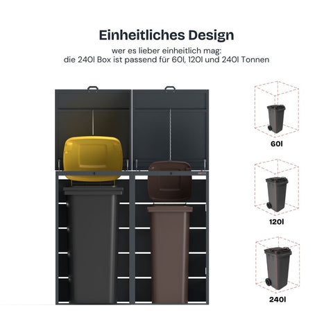 BIO Stefan Dagobert soptunnbox för 60, 120 och 240 liters tunnor i enhetlig design.